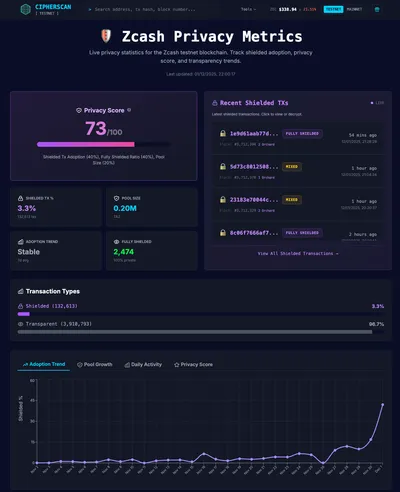 CipherScan screenshot 1