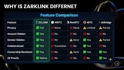 Zarklink screenshot 3