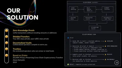 Zarklink screenshot 1